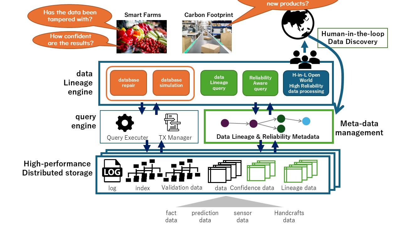 SubgraphMatching