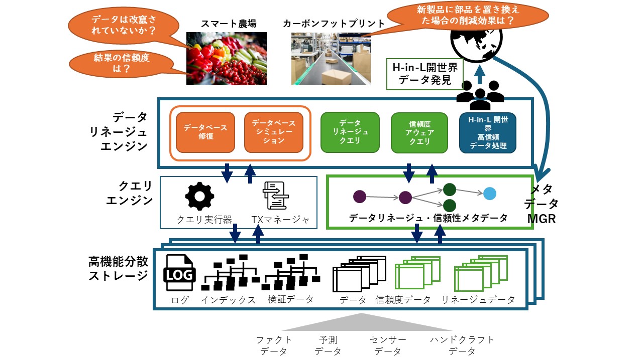 SubgraphMatching