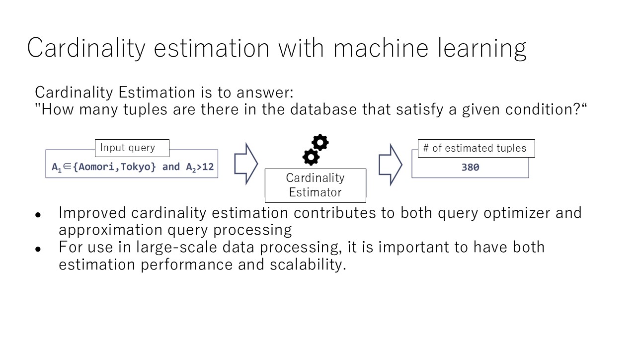 graph mining