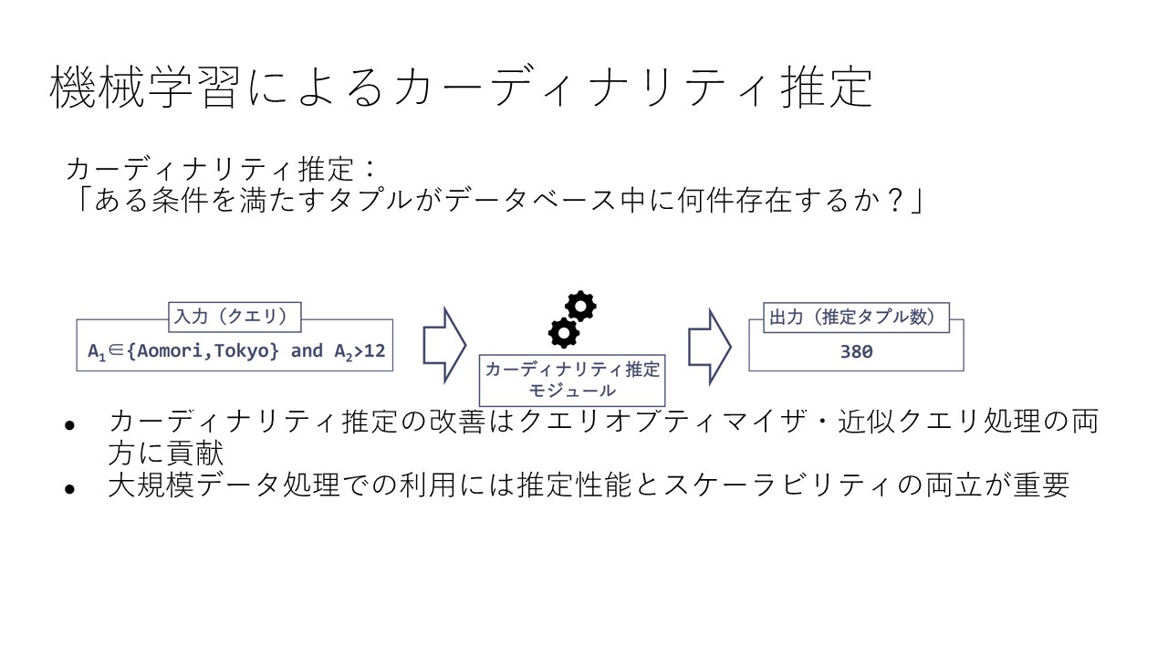 query optimization